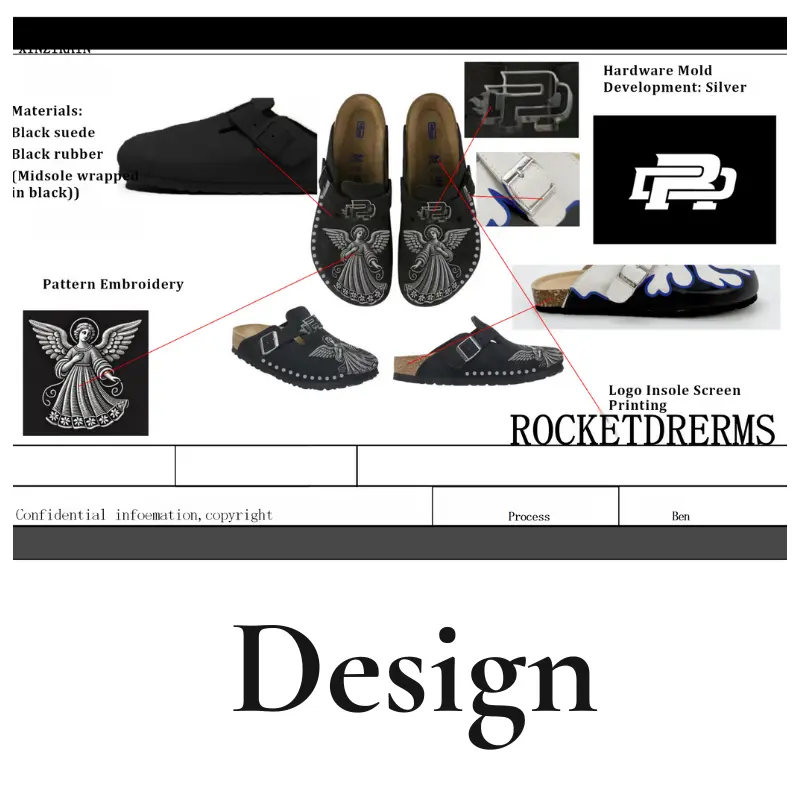 Shoe design board and material plan