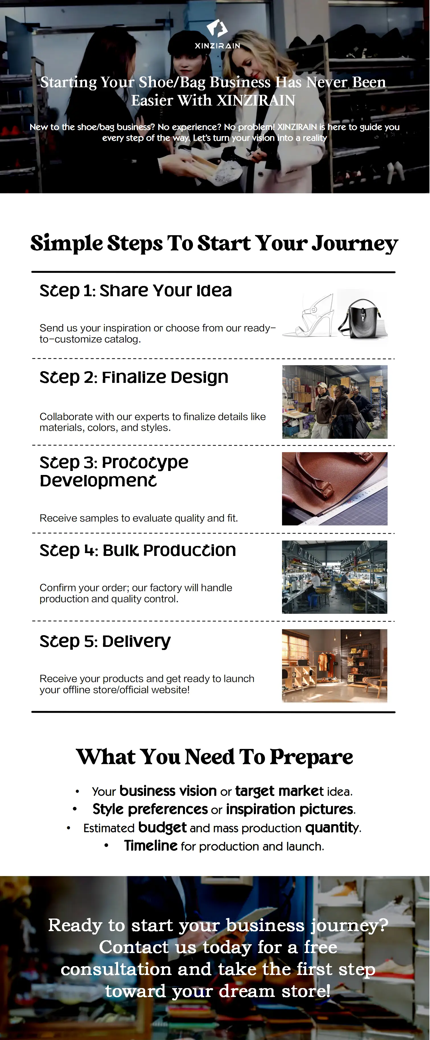 Xinzirain footwear production steps.webp