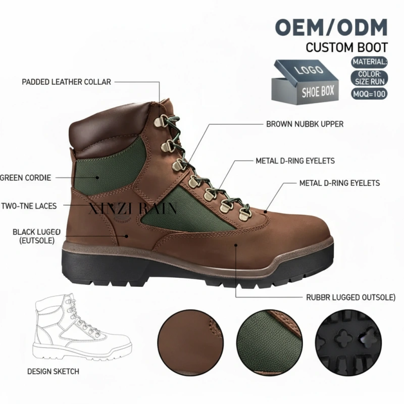 Waterproof Work Boot | OEM & ODM Durable Leather Footwear Manufacturer