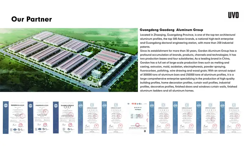 Manufacturing and Aluminum Proﬁles