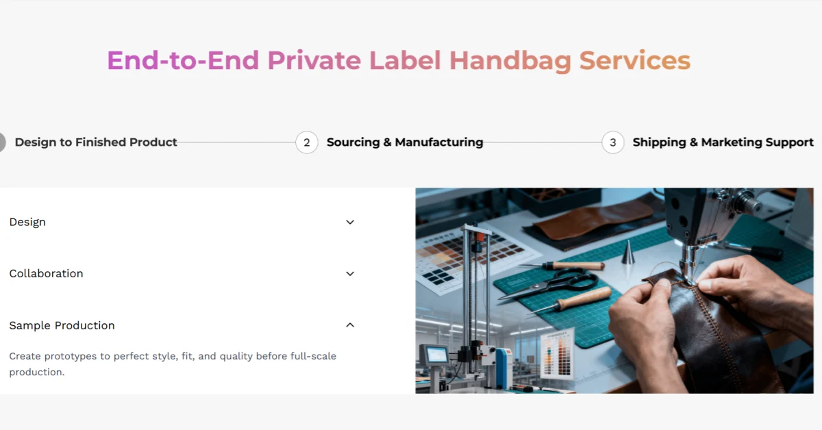 Weekend Travel Bag Manufacturing Process.webp