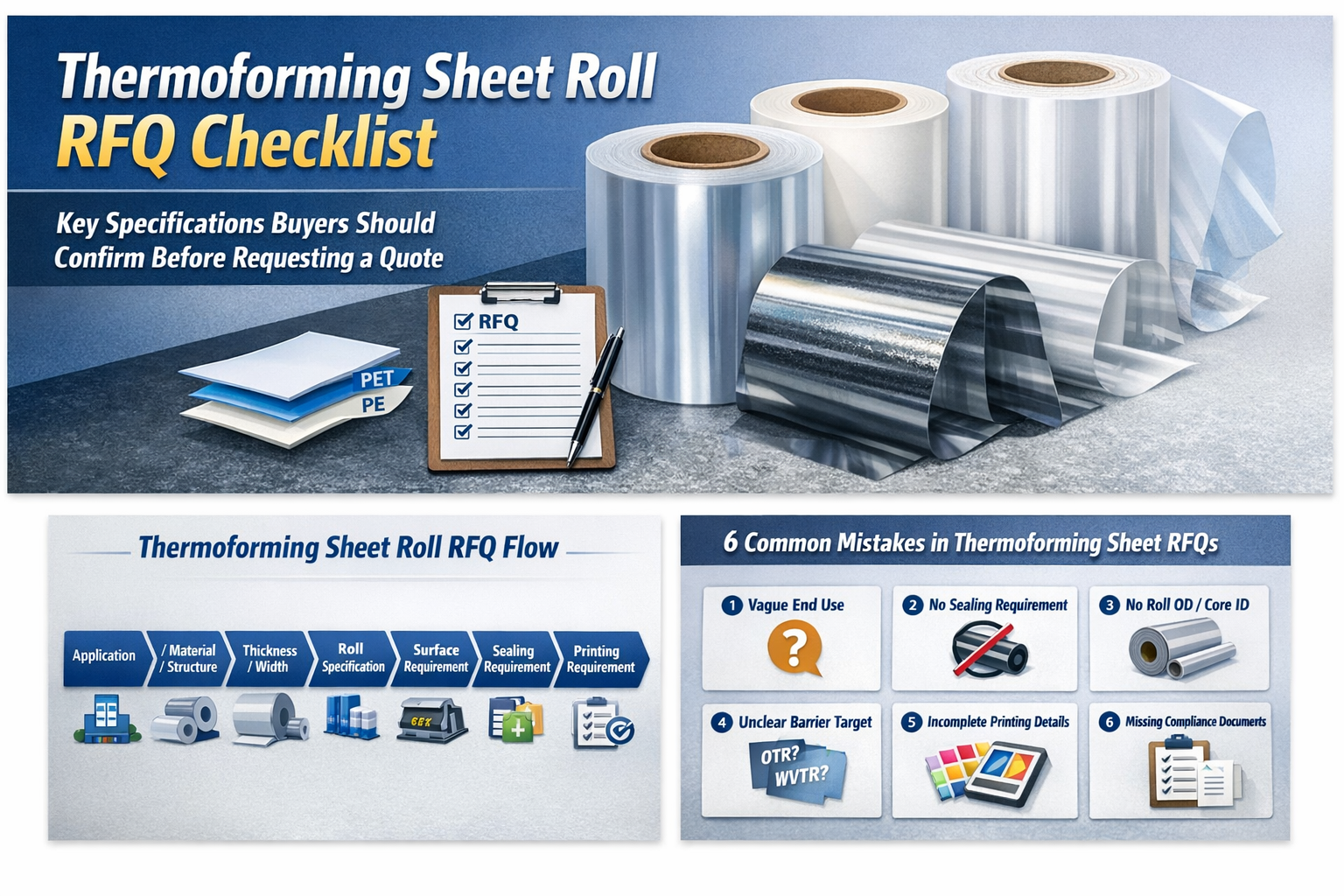 WANSYN Thermoforming Sheet Roll RFQ Checklist.png