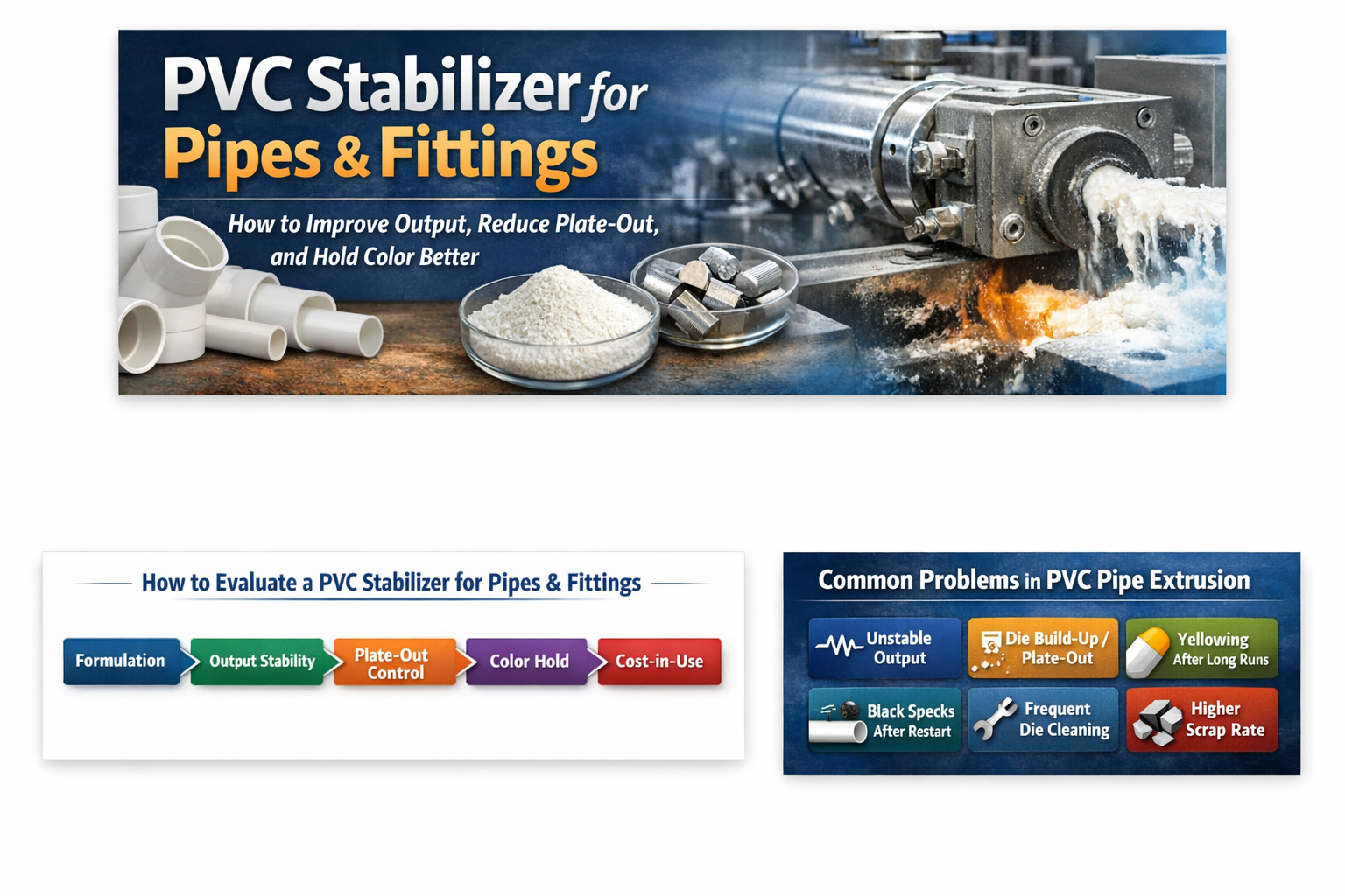 PVC stabilizer for pipes and fittings guide covering output plate-out and color hold.png