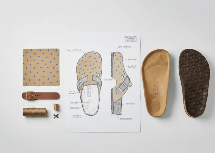 Clogs Design and Materials Showcase.webp