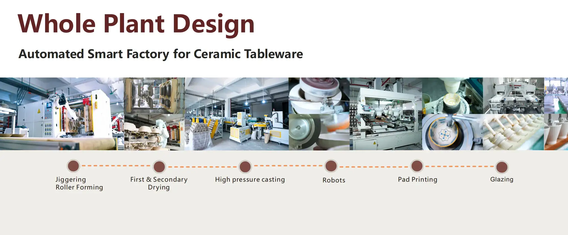 custom ceramic production line