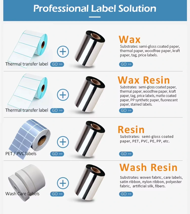Thermal transfer ribbon label solutions