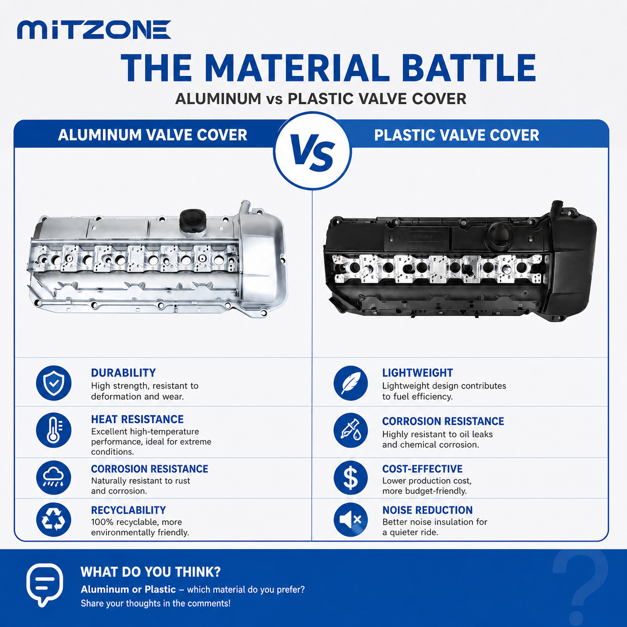 The Material Battle: Aluminum vs. Plastic Valve Covers